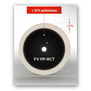 FV - Plast - PPRCT trubka UNI 110x10 PN22 S4 AA110110004 (AA110110004)