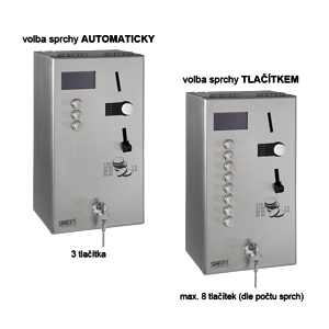 Sanela SLZA 02M Mincovní automat pro dvě až osm/dvanáct sprch – přímé ovládání (SL 88021)